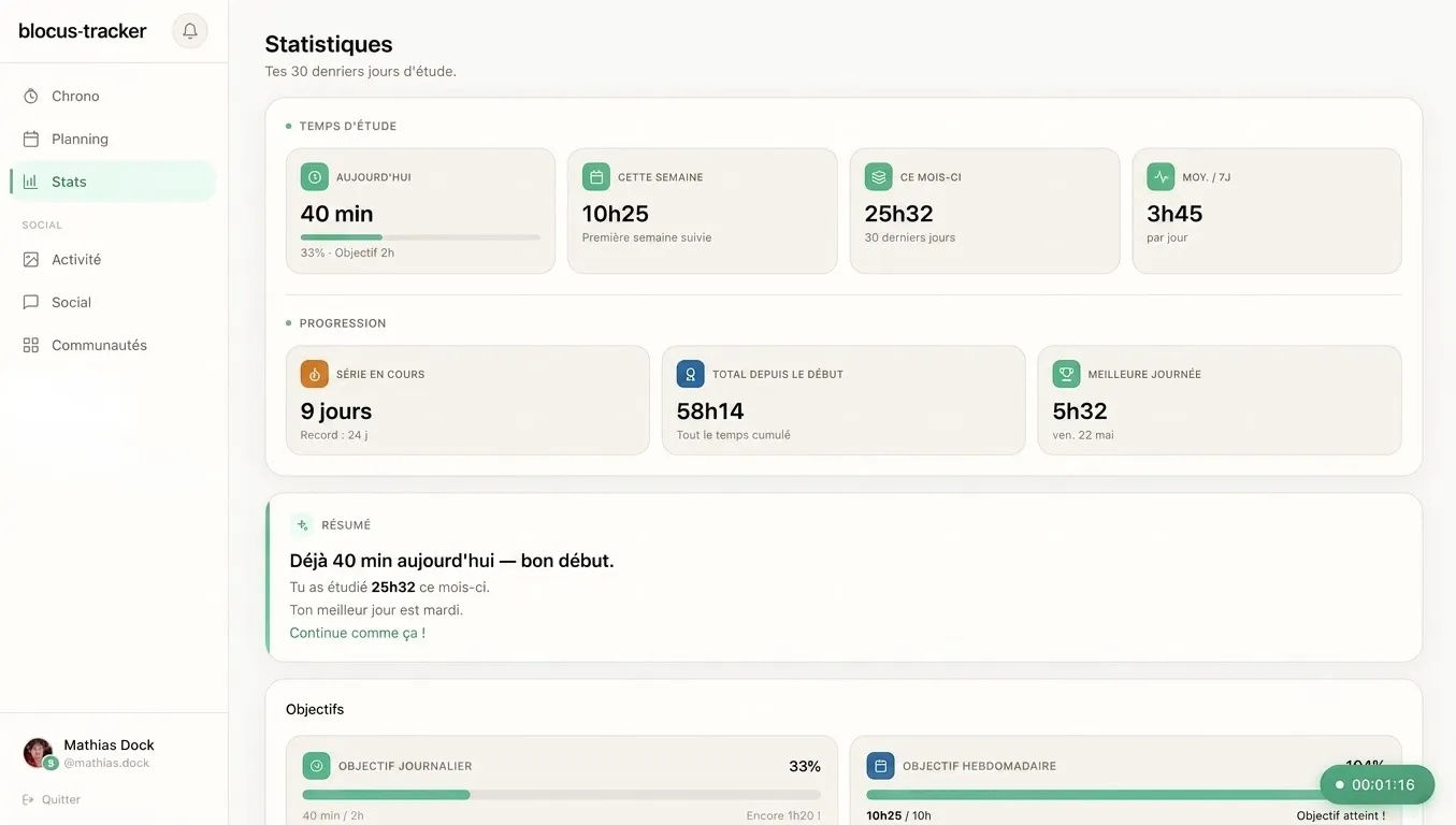 Les statistiques d'étude Blocus Tracker : temps, séries et progression